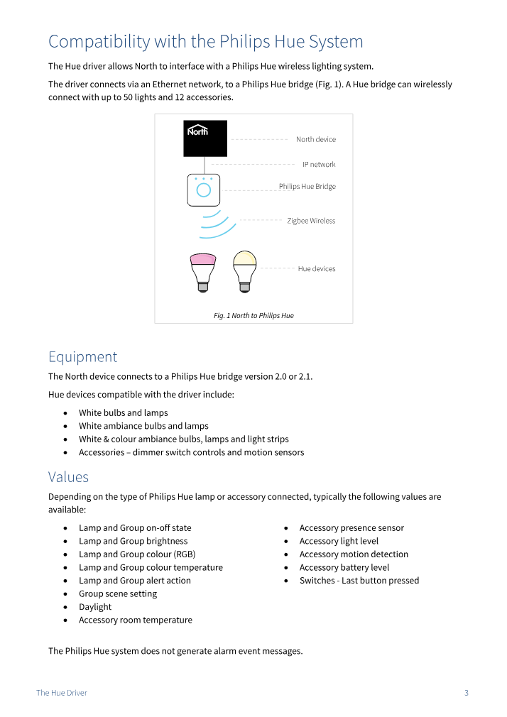 Preview thumbnail of page 3 of the Hue Driver Manual PDF document.